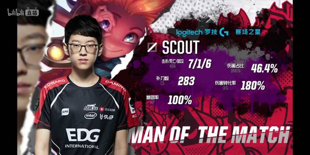 得俱乐部的 得俱乐部的