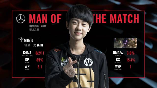 未经审查的 未经审查的