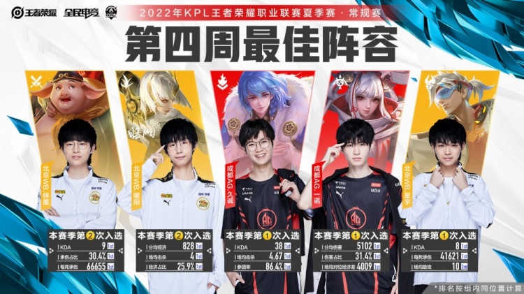 全面恢复训 全面恢复训