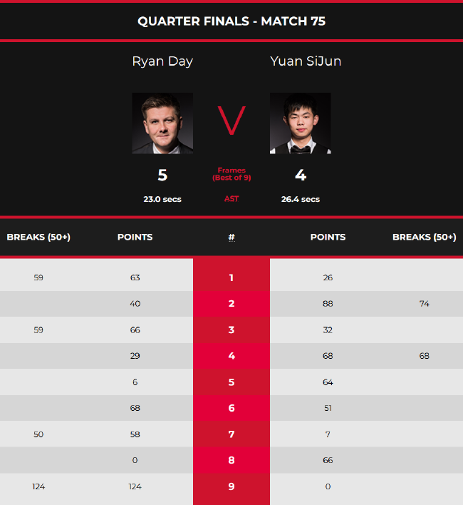 界杯不仅需 界杯不仅需