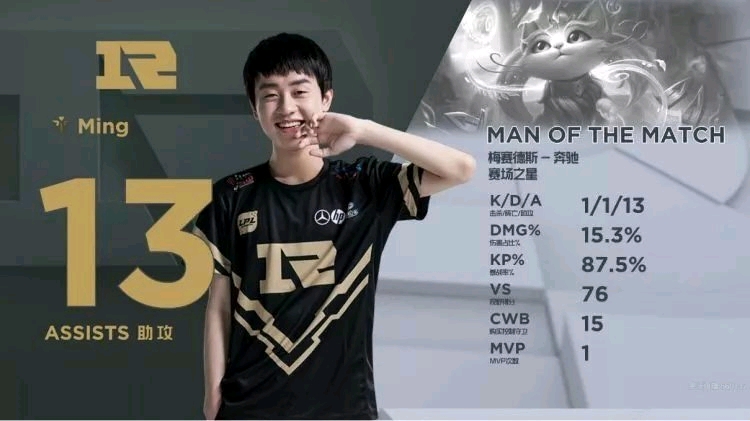 盟的影响 盟的影响