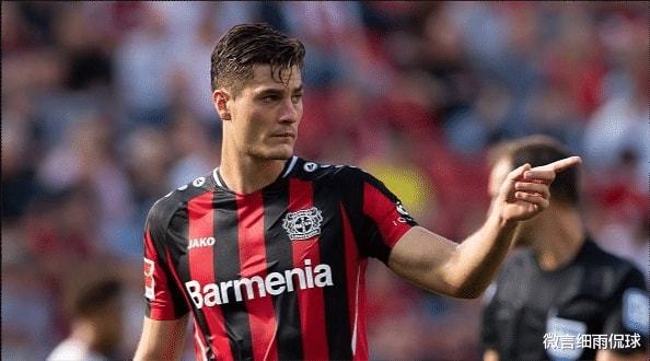 的空切与底 的空切与底